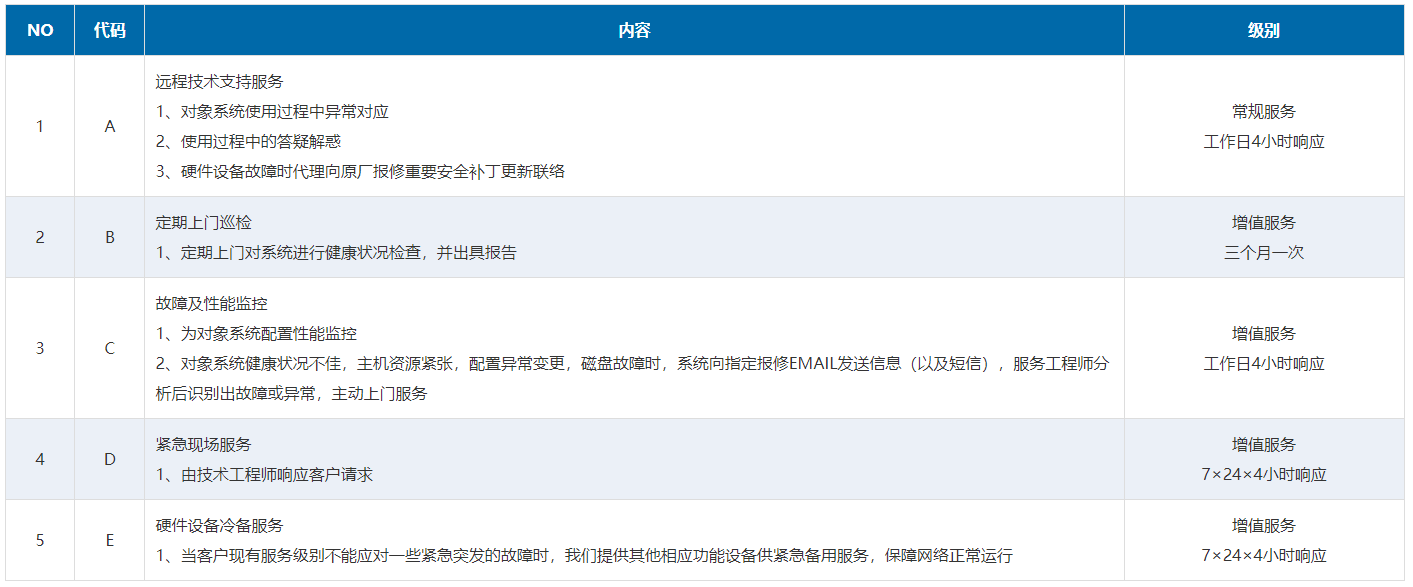 微信截图_20221011172923.png